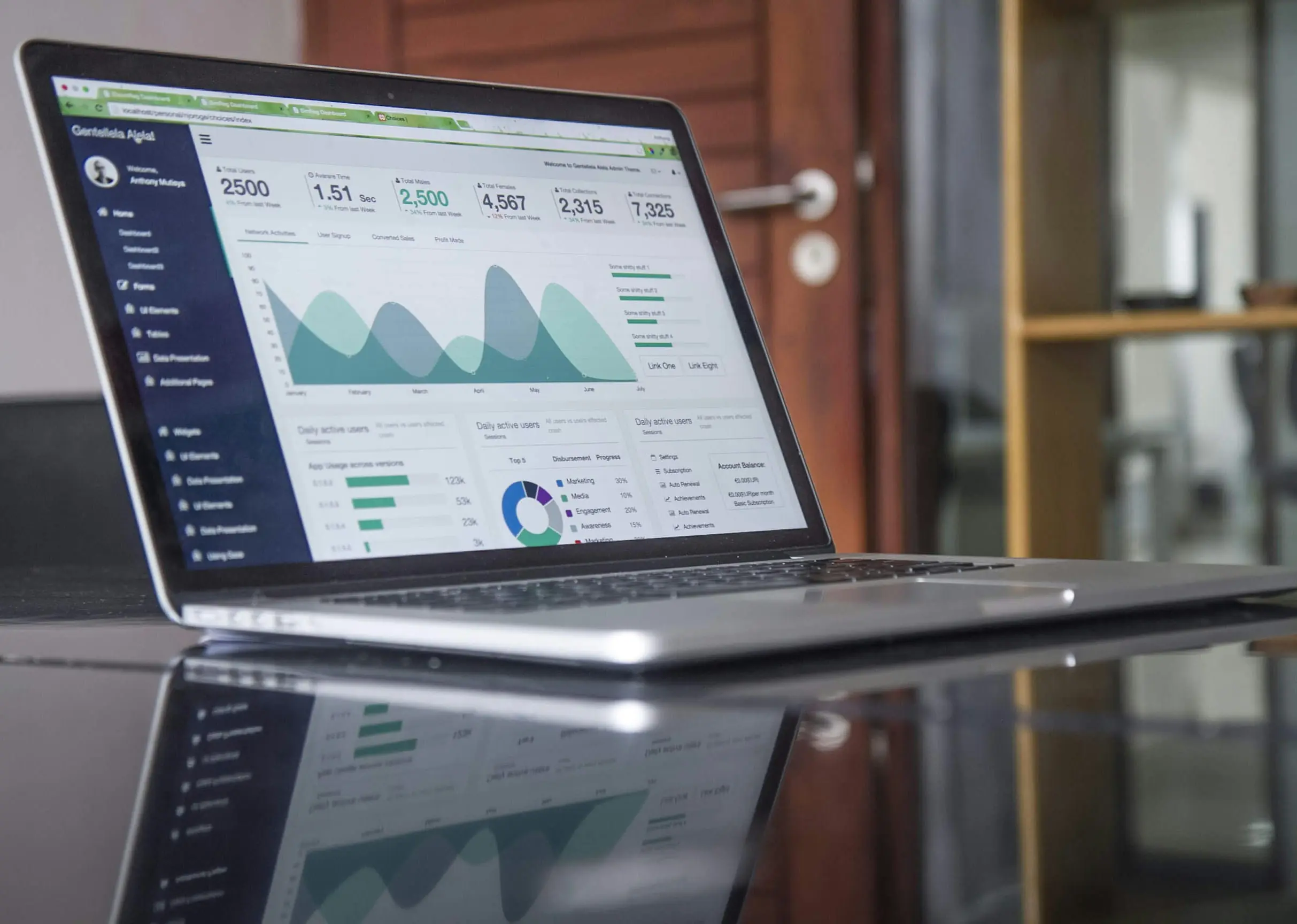 Fino al 100% sugli investimenti produttivi
